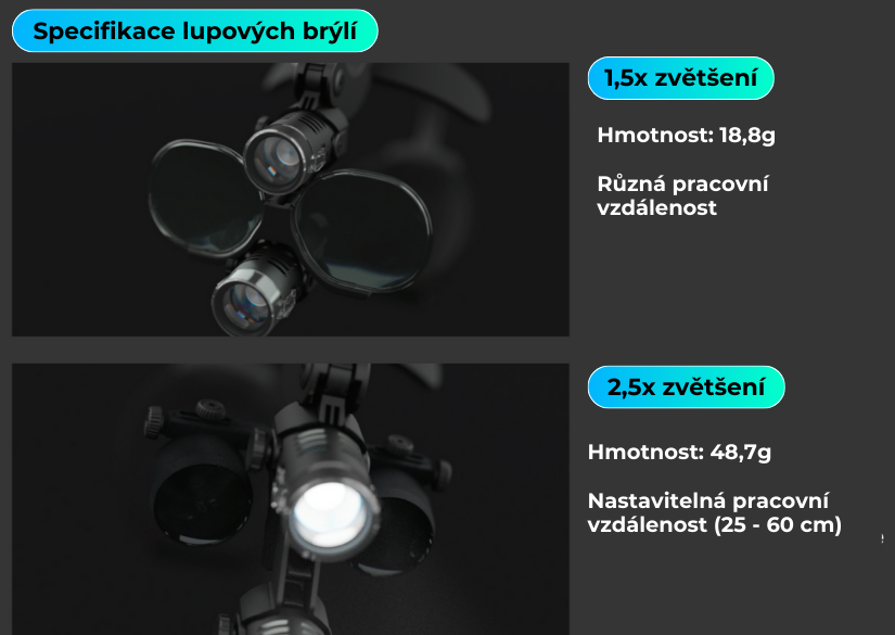 čelní lampa bilumix